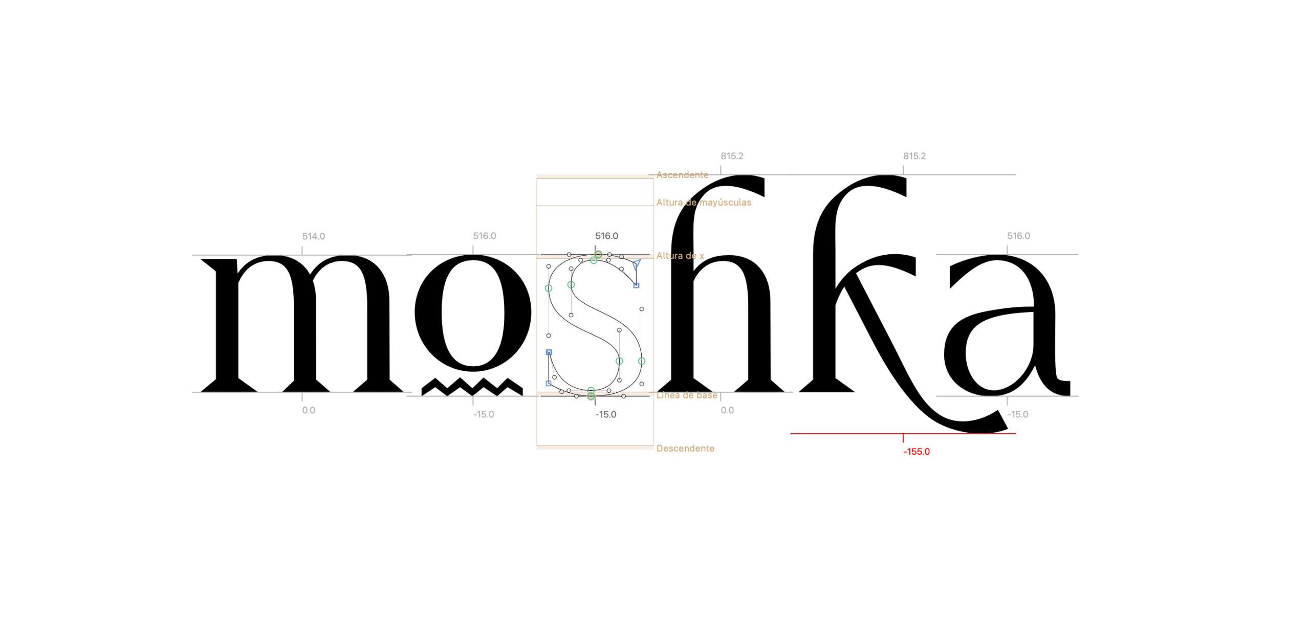 MOKSHA